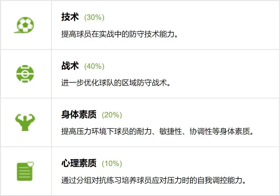 如何通过在线平台找到可靠的篮球辅导资源_1